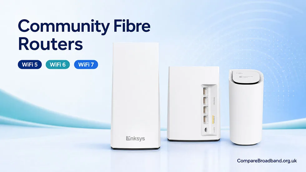 community fibre routers